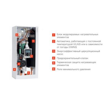 Электрический котел Viessmann Vitotron 100 VMN3-24 погодоз автоматика в Орше