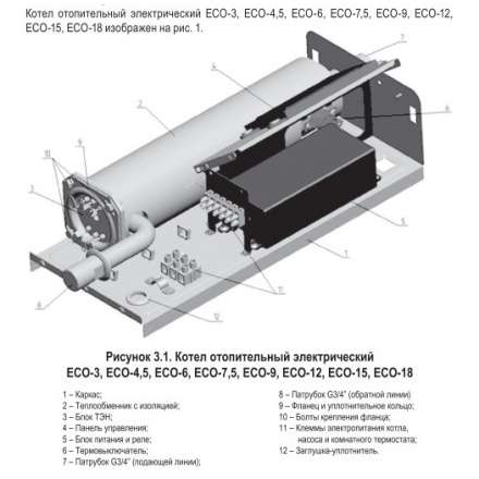 Электрический котёл Лемакс ECO-4,5 в Орше