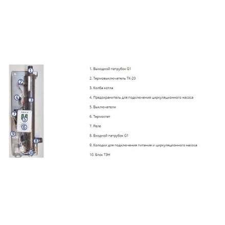 Электрический котел ЭВАН Next 18 в Орше