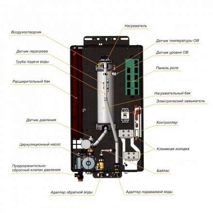 Электрический котел Navien EQB 24HW в Орше