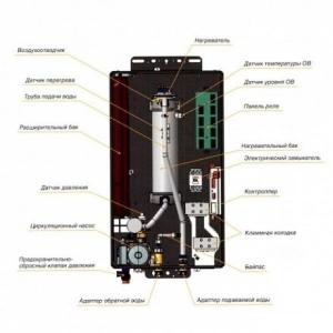 Электрический котел Navien EQB 08HW в Орше