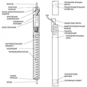 Электрокотел Baxi Amptec С900 в Орше