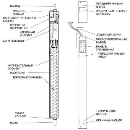Электрокотел Baxi Amptec U1101 в Орше