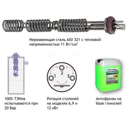 Электрокотел Baxi Ampera 12 в Орше