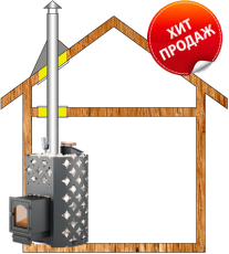 Комплект дымохода для бани А1 купить в Орше