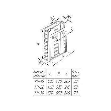 Навесная сетка-каменка Добросталь к печам Жара-Люкс 10/20/30 в Орше