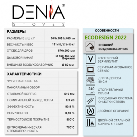 Настенная печь-камин Denia Panoramic Wall Амазонка бай фото в Орше