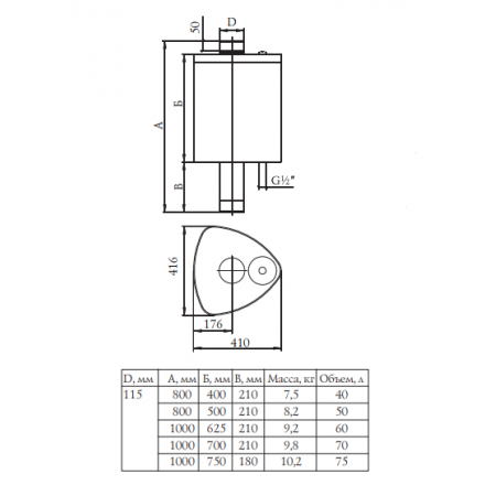 Бак Термофор БАЙКАЛ 50 л самоварного типа в Орше