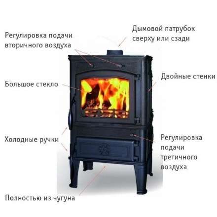 Чугунная печь Ferguss Magma Cook в Орше