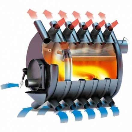 Печь отопительная Бренеран АОТ-011 тип 01 в Орше