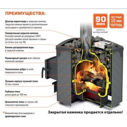 Печь для бани Теплодар Былина-сетка-24 Ч (1.2) в Орше