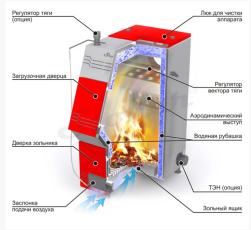 Stoker PRO 16 в Орше