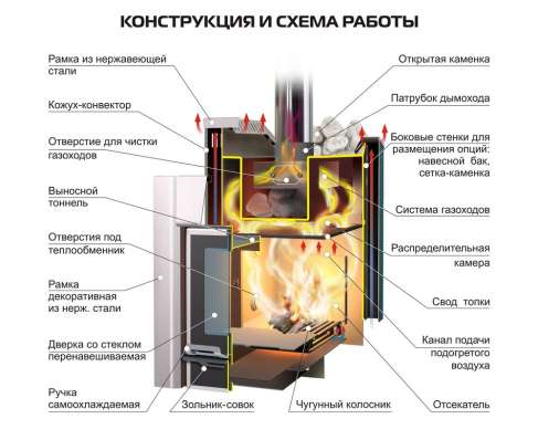  в Орше