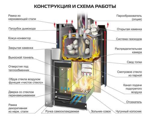  в Орше