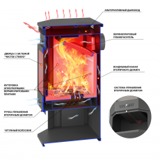 Печь-Камин ASTON 12 кВт Призматик в Орше