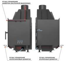 Каминная топка ASTON 600 в Орше