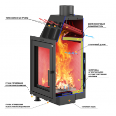 Каминная топка ASTON Вертикаль в Орше