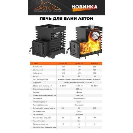 Печь для бани Везувий ASTON 16 INOX стекло в Орше