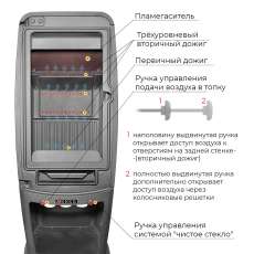 Печь-камин EVEREST S7 в Орше