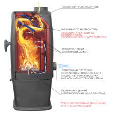 Печь-камин EVEREST S7 в Орше