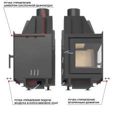 Каминная топка ASTON 700 L в Орше