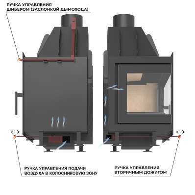 Каминная топка ASTON 700 L в Орше