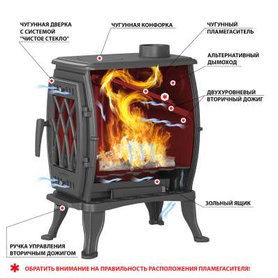 Печь-камин Везувий ВХ-09 Антрацит в Орше