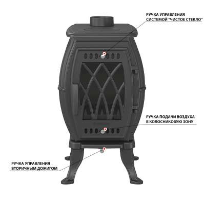 Печь-камин Везувий ВХ-09 Антрацит в Орше