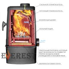 Печь-камин EVEREST М7 в Орше