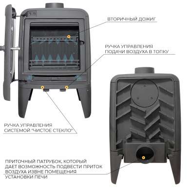 Печь-камин EVEREST М7 в Орше