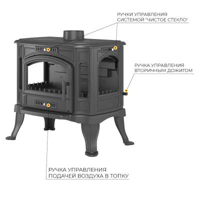 Печь-камин Везувий KZ-14РS Антрацит в Орше