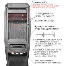 Печь-камин EVEREST S7M в Орше