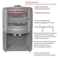 Печь-камин EVEREST S9М в Орше
