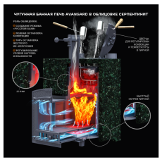 AVANGARD ЗК 24 (М) в Орше