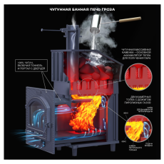 Комплект Гроза 24(П) Президент Змеевик в Орше