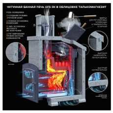 Комплект GFS ЗК 40(П) Президент 1140/60 Талькомагнезит в Орше