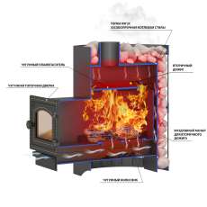 Печь для бани Везувий Скиф Стандарт 12 (ДТ-3С) в Орше