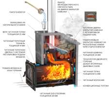 Комплект Президент Везувий Эверест 24 (281) Пироксенит в Орше