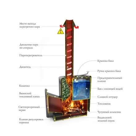 Печь для бани Термофор Скоропарка 2017 Inox ДНС КТК Б антрацит в Орше