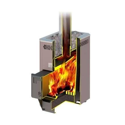 Печь для бани Теплодар Кузбасс 14 ТК 2018 в Орше