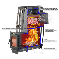 Печь для бани Везувий Легенда Русский Пар Ковка 30 (271) в Орше
