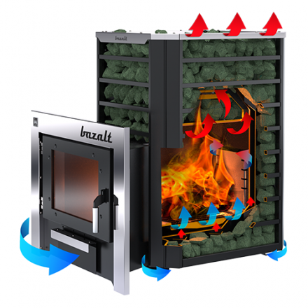 Печь банная Термокрафт Bazalt в Орше