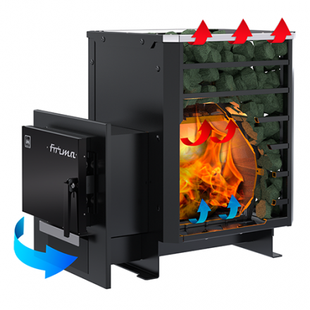 Печь банная Термокрафт Forma в Орше