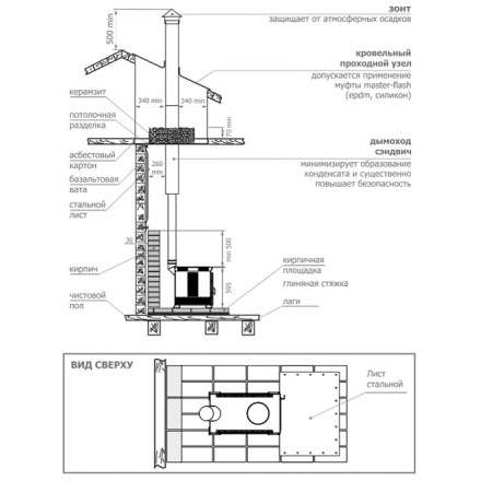 Отопительная печь Теплодар Матрица 200 в Орше