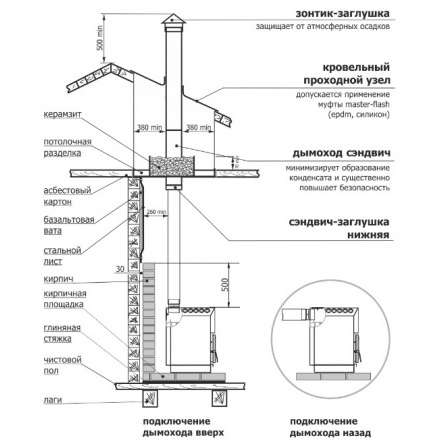  в Орше
