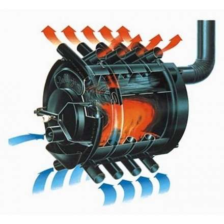 Buran, тип 01 со стеклом (200м3) в Орше