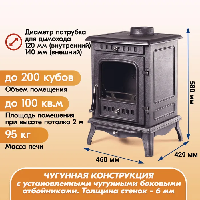 Печь-камин чугунный FireWay Erik чёрный Амазонка бай фото в Орше