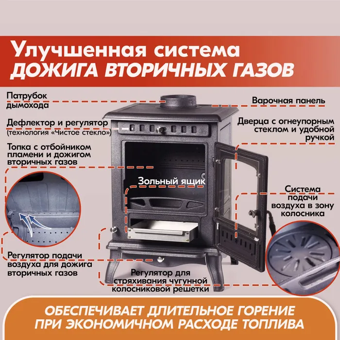 Печь-камин чугунный FireWay Erik чёрный Амазонка бай фото в Орше