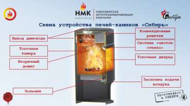 Недорогой камин с дровницей Сибирь 8 фото в Орше