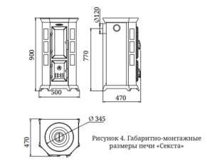Недорогая стальная печь Термофор Статика Секста, чёрная бронза фото габариты в Орше